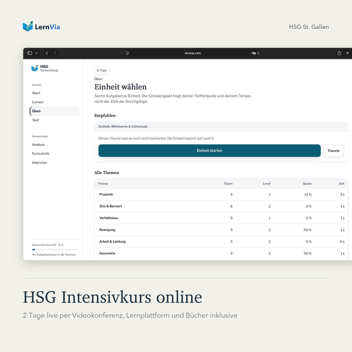 Produktbild HSG Intensivkurs online mit Screenshot der LernVia-Lernplattform