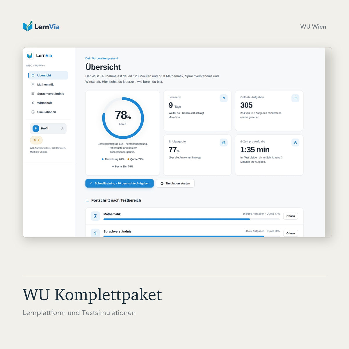 WU Komplettpaket: Lernplattform und Testsimulation von LernVia für den WU-Aufnahmetest