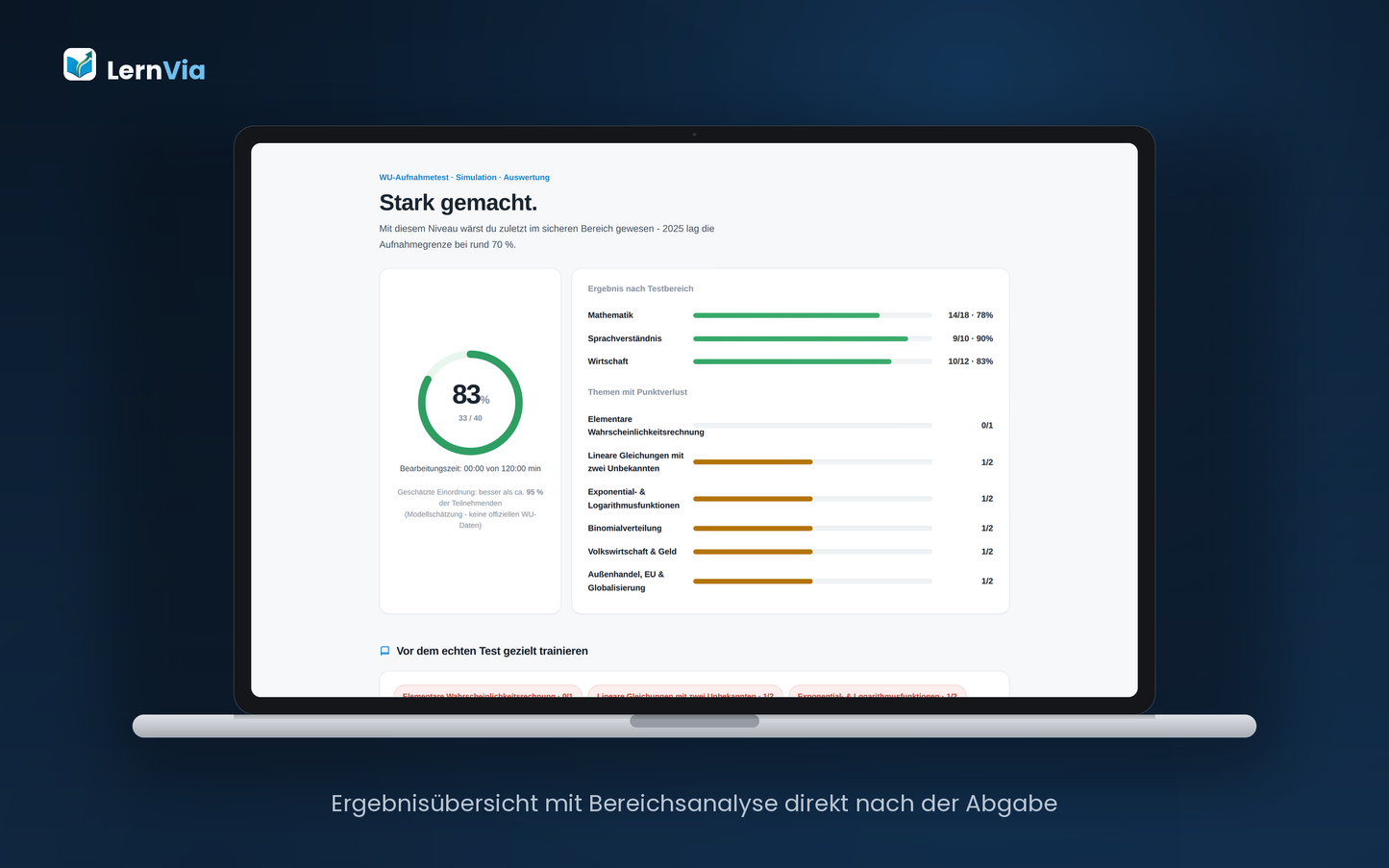 WU Testsimulationen