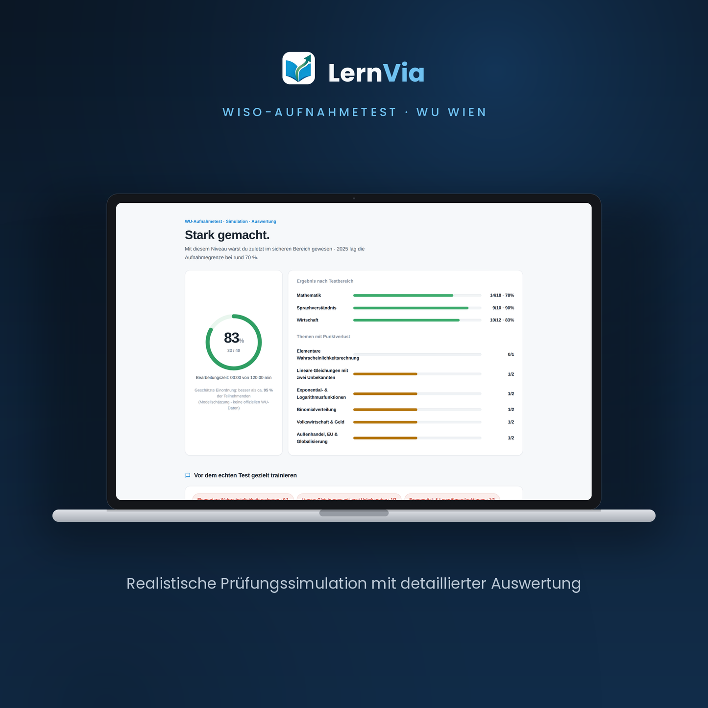 WU Testsimulationen