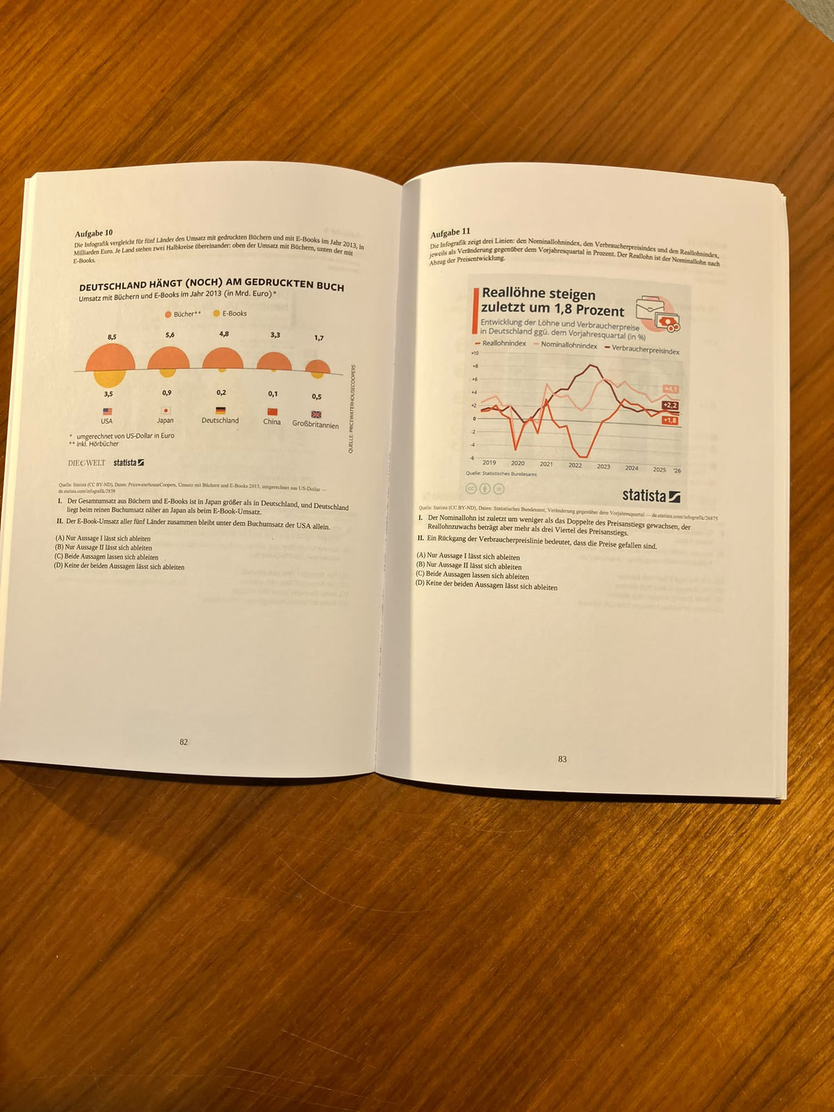 Aufgeschlagenes Buch „Grafiken und Tabellen“ mit Übungsaufgaben zu Statista-Infografiken über Buchumsatz und Reallöhne