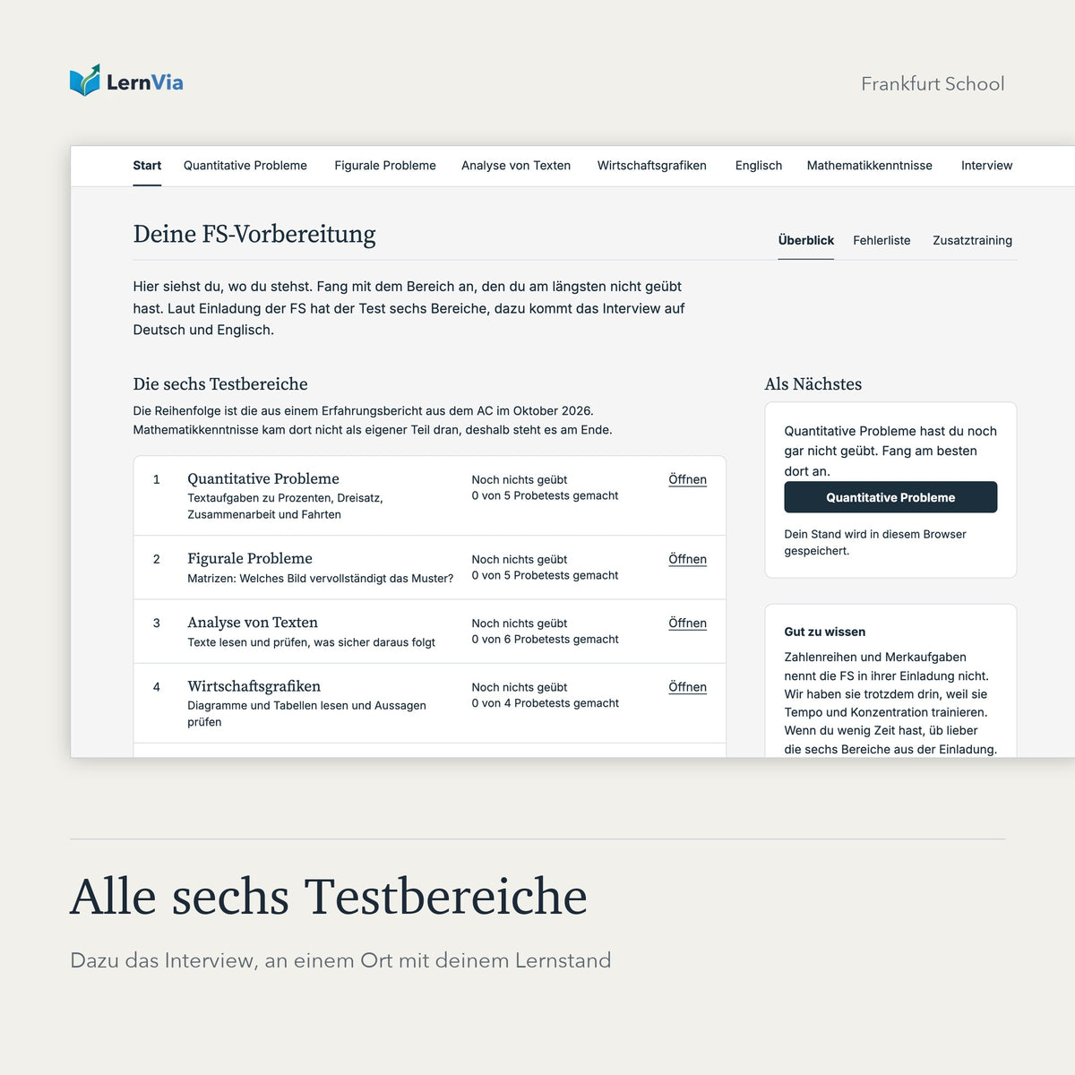 FS Lernplattform: Startseite mit allen sechs Testbereichen