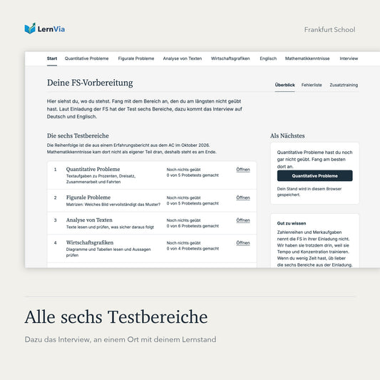 FS Lernplattform: Startseite mit allen sechs Testbereichen