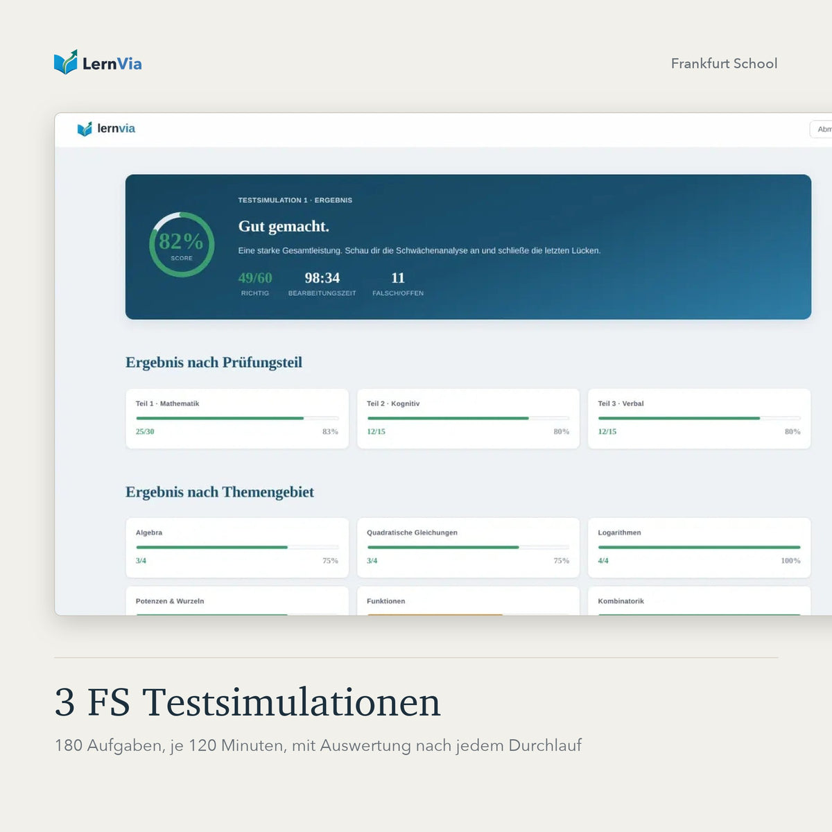3 FS Testsimulationen: Screenshot der Auswertung mit Score und Ergebnis je Prüfungsteil