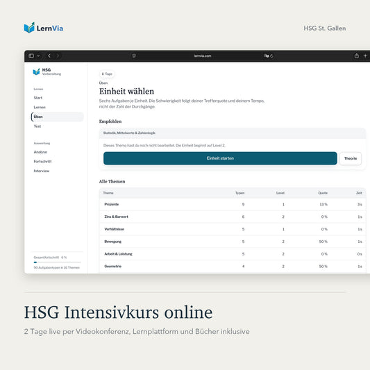 Produktbild HSG Intensivkurs online mit Screenshot der LernVia-Lernplattform