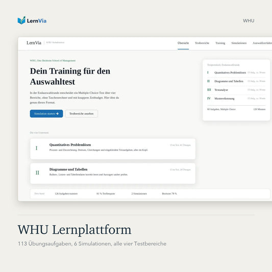 WHU Lernplattform: Screenshot der Übersicht mit den vier Testbereichen des Auswahltests