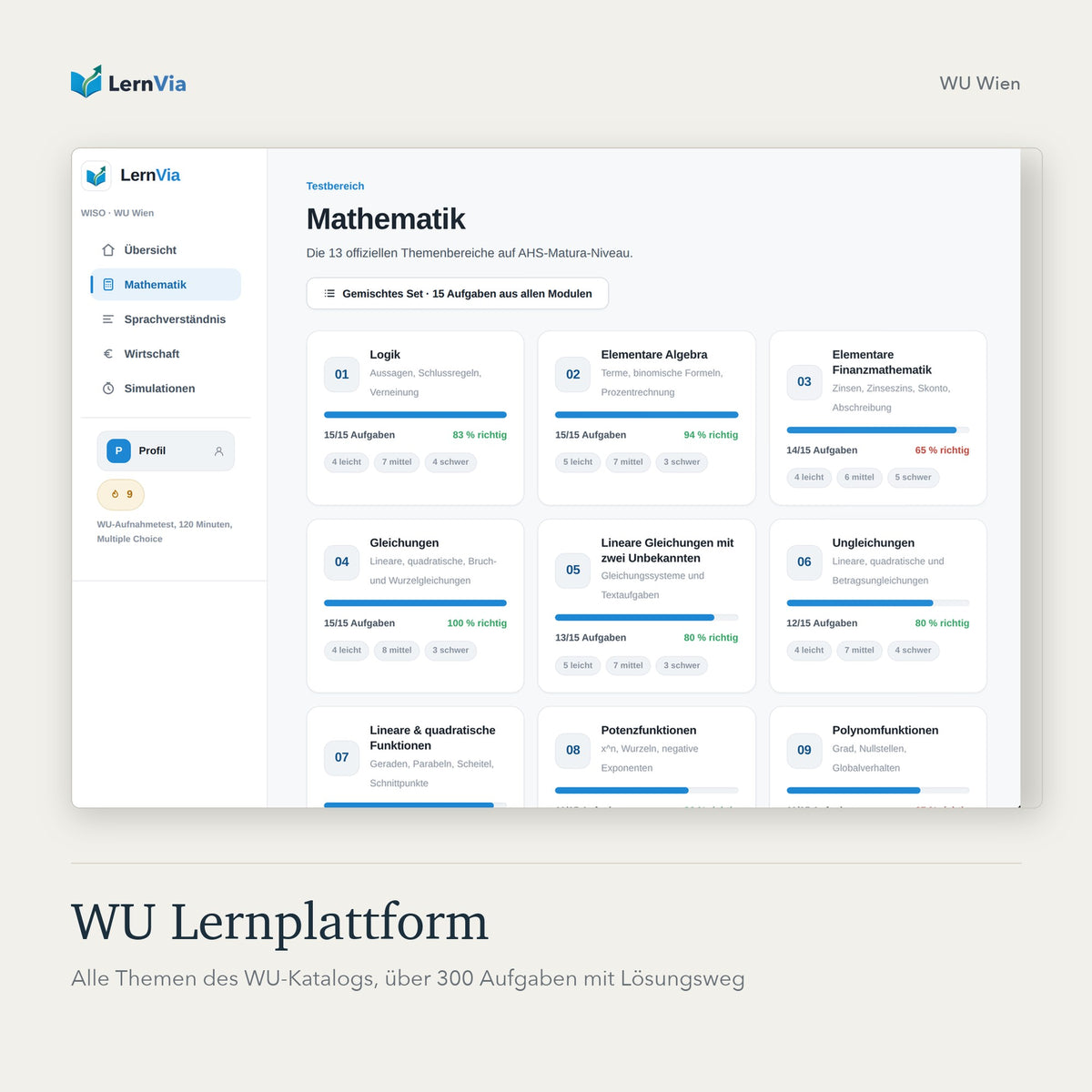 Produktbild WU Lernplattform von LernVia: Mathematik-Übersicht mit Themenbereichen und Lernfortschritt