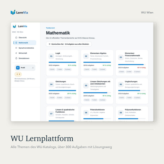 Produktbild WU Lernplattform von LernVia: Mathematik-Übersicht mit Themenbereichen und Lernfortschritt