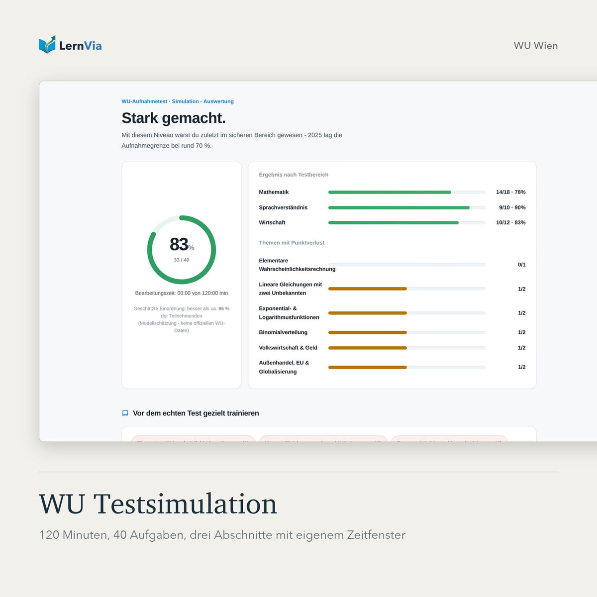 Produktbild WU Testsimulation von LernVia mit Auswertung nach Testbereich